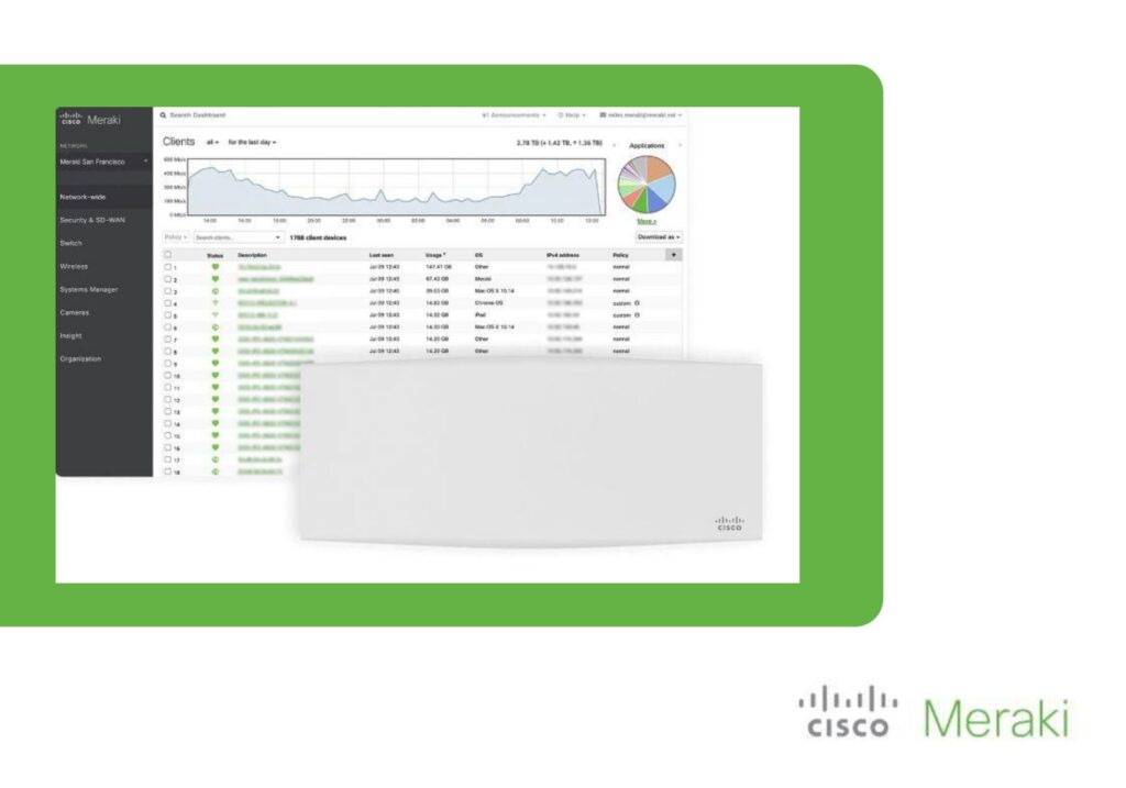 Advanced Malware Protection for Meraki MX - Security Expo